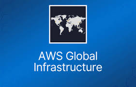 Understand AWS Global Infrastructure in One Article