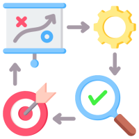 pdca